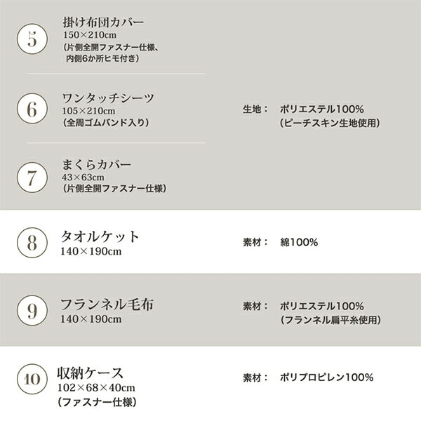 布団 10点セット 組布団 薄掛け布団 合掛け布団 敷布団 枕 カバー ワンタッチシーツ 枕カバー タオルケット フランネル毛布 収納ケース ナイスデイ