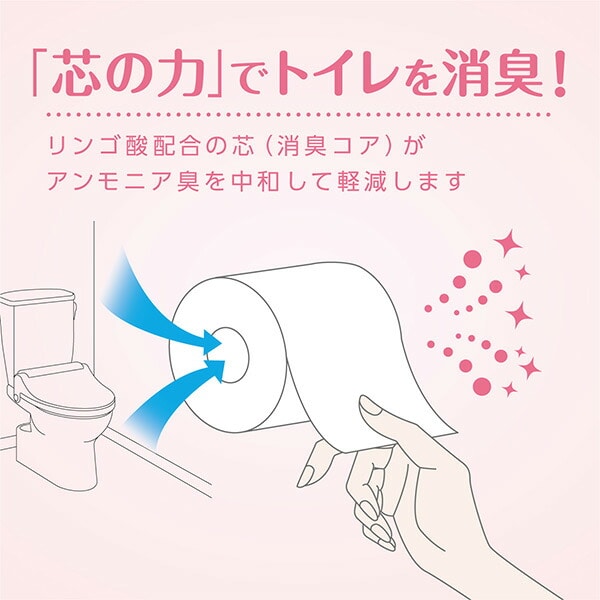 クリネックス トイレットペーパー システィ ダブル 無香料 4ロール×10パック(40ロール) ハピネスピンク 日本製紙クレシア