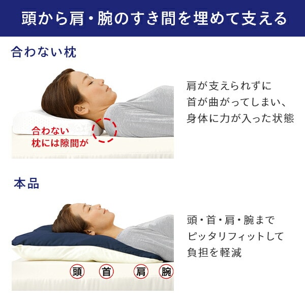 枕 まくら More Sleep 肩康枕 日本製 アイボリー×ネイビー メイダイ【10％オフクーポン対象】