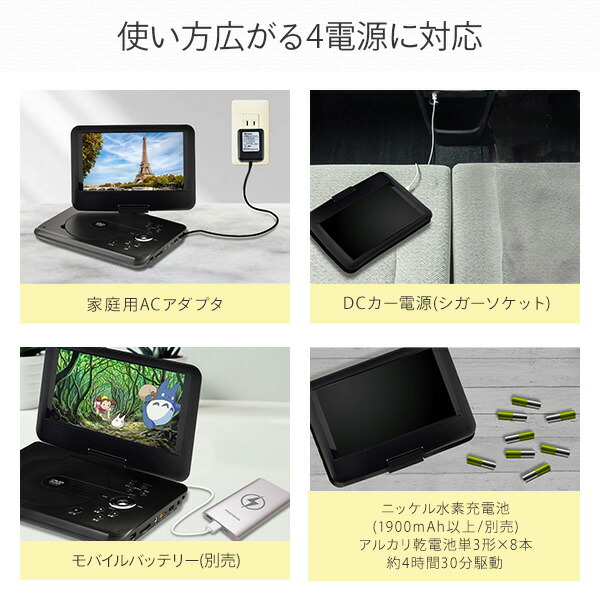 超歓迎低価】 エスキュービズム 迷彩柄9インチポータブルDVDプレーヤー