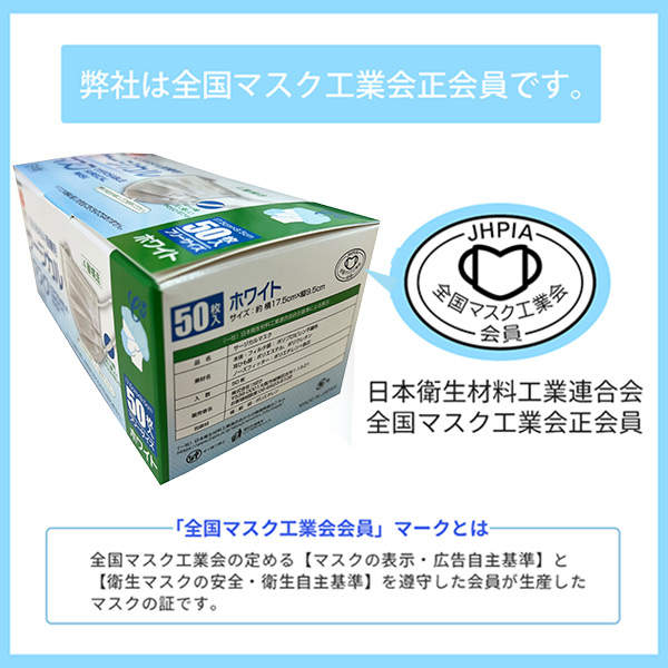 【10％オフクーポン対象】4層式 サージカルマスク 日本製 医療用 クラス3 100枚 (50枚入×2箱) つばさ