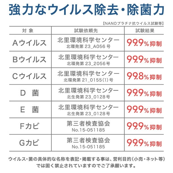 空気清浄機 加湿器用 プラチナフレッシュ (無香料/ローズ/レモン) TY2269/2270/2271 太陽薬品