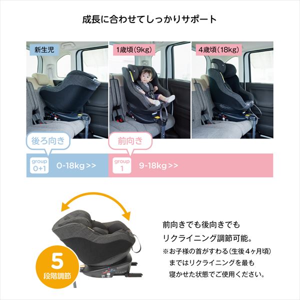 Joie チャイルドシート Arc360 (ISOFIX)(新生児-4歳頃まで) 38606 ...