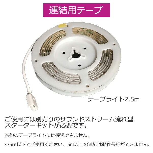 インテリアテープライト LED サウンドストリーム(流れ型)スターター