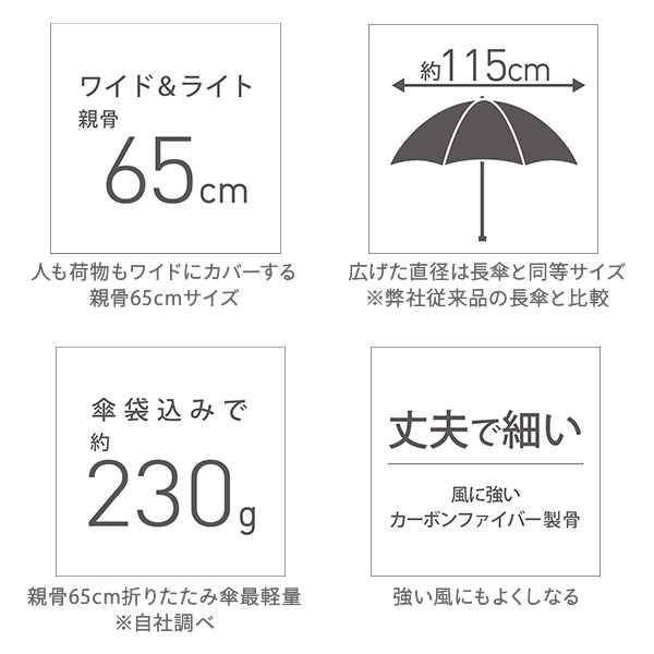 晴雨兼用傘 折りたたみ ワイドライト遮光ミニ65 マブ mabu/SMV JAPAN