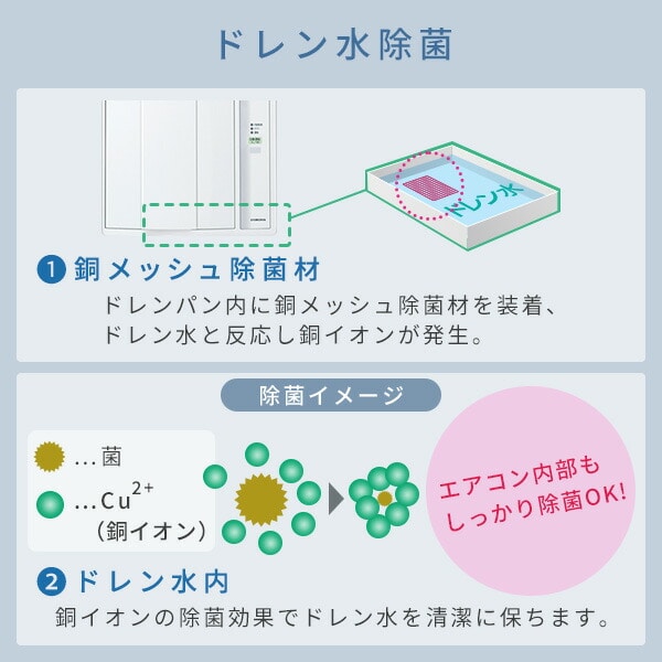 ウインドエアコン テラス窓用取付枠セット 冷房専用 4-7畳 CW-16A4WS ...