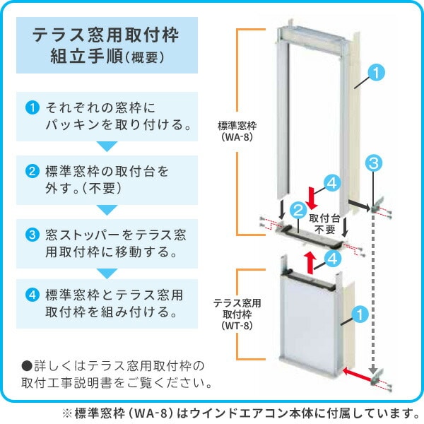 テラス窓用取付枠セット) ウインドエアコン 冷房専用タイプ 延長窓枠付