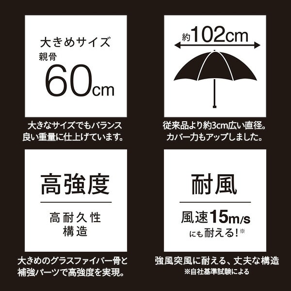 【10％オフクーポン対象】高強度 折りたたみ傘 ストレングスミニR 7本骨 マブ mabu/SMV JAPAN
