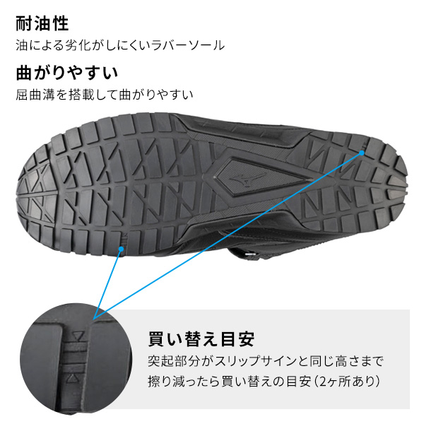 販売終了】安全靴 オールマイティー WS28M F1GA2007 ミズノ