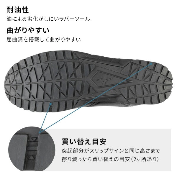 作業靴 ビジネス ウォーキング フリーロード GS 軽量 作業用シューズ 先芯なし F1GC2001 ブラック ミズノ MIZUNO