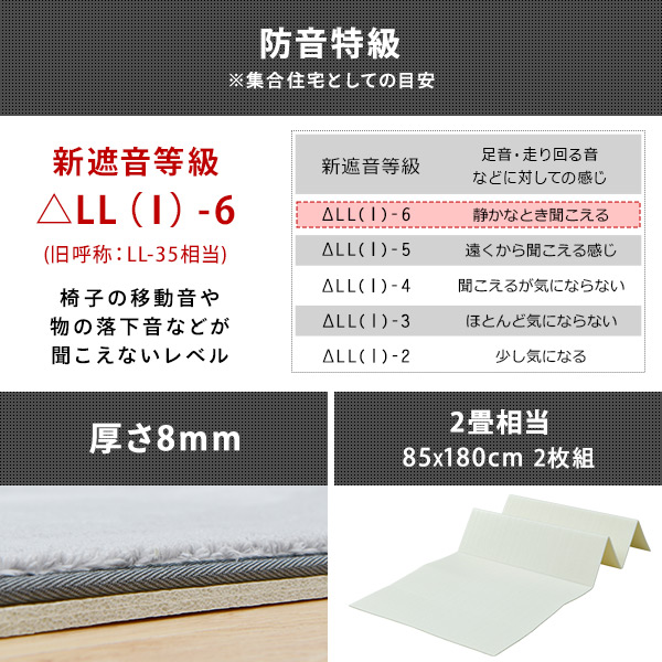 【10％オフクーポン対象】防音マット 厚さ8mm 2畳相当 幅85 奥180cm 2枚セット FBM8-2 山善 YAMAZEN