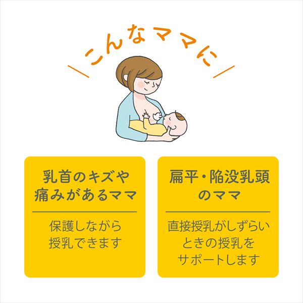 ピュアレーン 37g コンタクトニップルシールドS(16mm) 特別セット 300.032SET メデラ medela