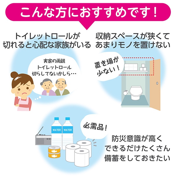 スコッティ トイレットペーパー フラワーパック 3倍長持ち ダブル 8ロール×6パック (くつろぎの花の香りつき) 日本製紙クレシア