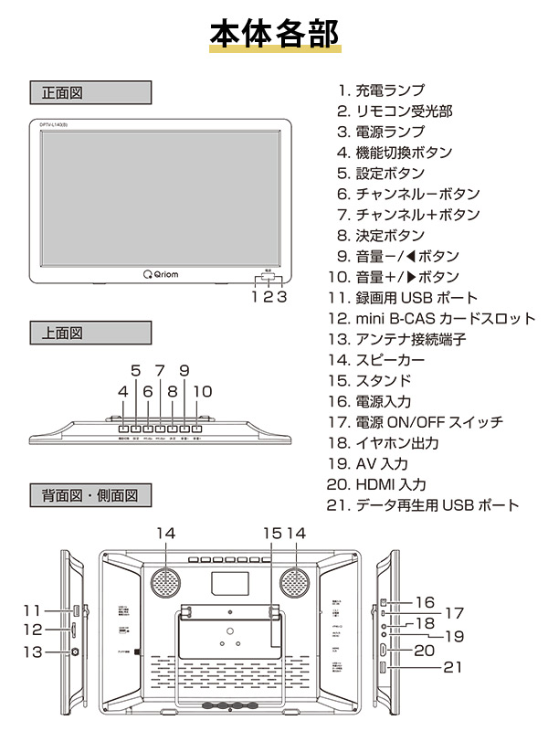 【10％オフクーポン対象】ポータブルテレビ 地上デジタル放送対応 14インチ 電源3WAY mini B-CASカード付属 DPTV-L140 山善 キュリオム QRIOM