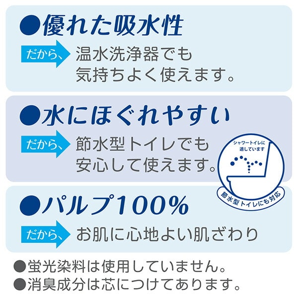 クリネックス 1.5倍巻き コンパクト8ロール シングル/ダブル8ロール×8