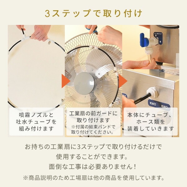 【10％オフクーポン対象】工場扇 45cm 大風量 三脚折り畳み収納 ミストキット MK-12S+OPF-45YG ナカトミ NAKATOMI