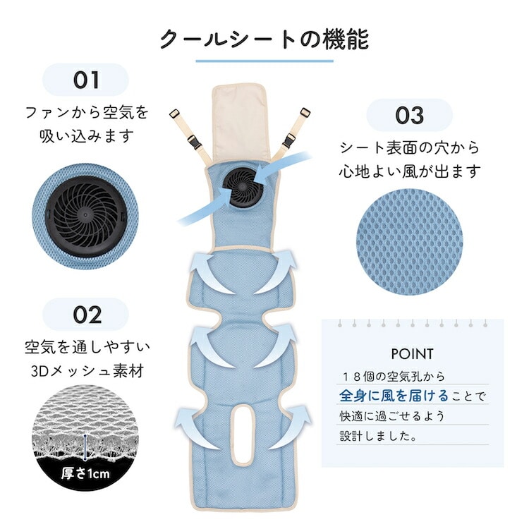 Air Liner エアライナー ファン付きベビーカークールシート 5000010001