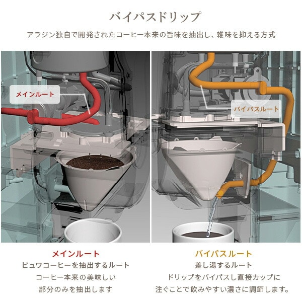 コーヒーメーカー コーヒーブリュワー ACO-D01A(G)/(K) アラジン
