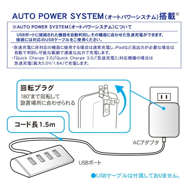 【10％オフクーポン対象】USB電源延長ポート 合計出力8A TPUSIC8A-WT トップランド TOPLAND