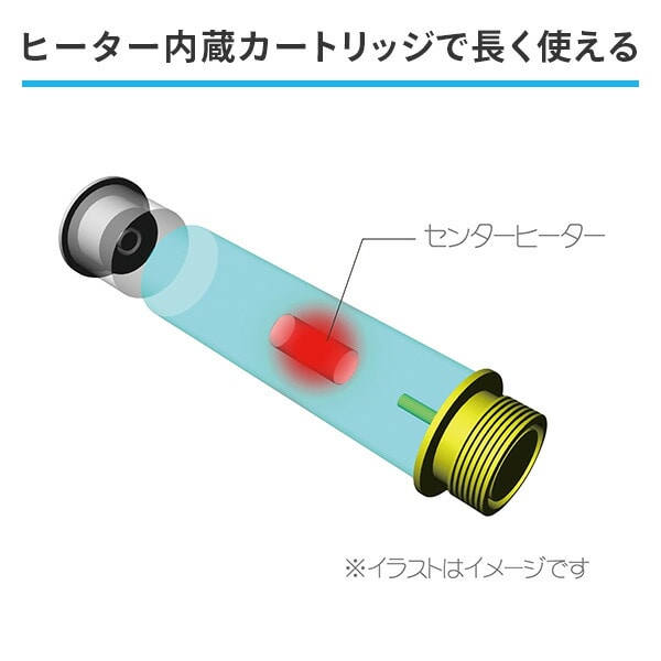 電子タバコ カートリッジ交換+充電タイプ メンソール味 TOMORROW M901 トップランド TOPLAND