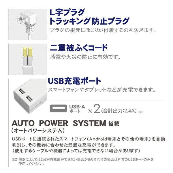 延長コード USB付き電源タップ 個別スイッチ 抗菌 4個口 ケーブル2m 最大出力2.4A STPC200 トップランド TOPLAND