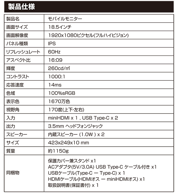 モバイルディスプレイ 18.5インチ 1920×1080 フルハイビジョン Type-C mini HDMI QMM-185 山善 YAMAZEN キュリオム Qriom