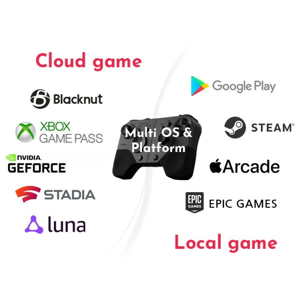 【10％オフクーポン対象】ゲームパッド ワイヤレスゲーム コントローラー Windows iOS X-Cloud Stadia Geforce対応 SHAKS-S5i SHAKS シャークス