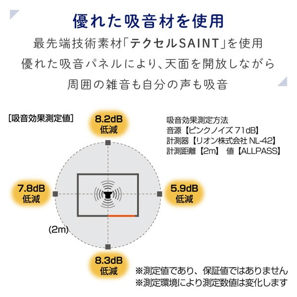 【10％オフクーポン対象】【代引不可】REMUTE リミュート 吸音ブース 扉付 サイドイン 天面フルオープン テーブル付 GTEC195/GTEC196 リス RISU