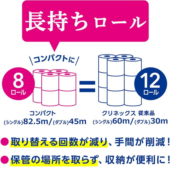 クリネックス トイレットペーパー 長持ちロール 45m ダブル 8ロール×4パック(32ロール) 日本製紙クレシア