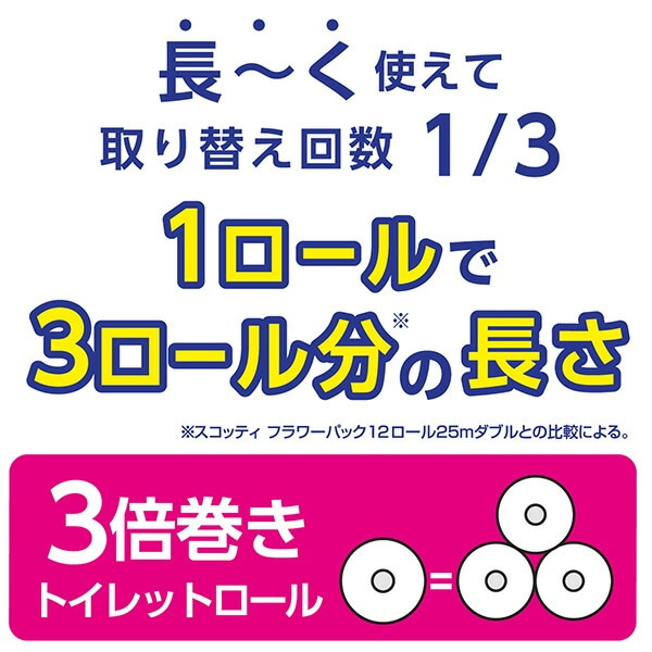 【10％オフクーポン対象】スコッティ トイレットペーパー フラワーパック 3倍長持ち ダブル 12ロール×2パック(24ロール) 日本製紙クレシア