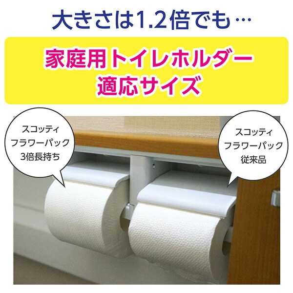 【10％オフクーポン対象】スコッティ トイレットペーパー フラワーパック 3倍長持ち ダブル 12ロール×2パック(24ロール) 日本製紙クレシア
