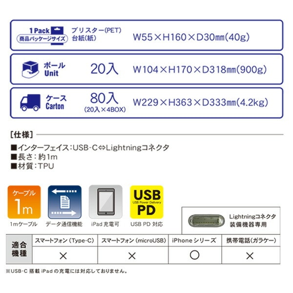 充電用 ライトニングケーブル 通信ケーブル 急速充電 1mタイプ Mfi認証品 CHLICL100-WT トップランド TOPLAND