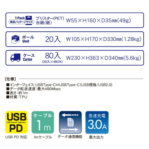 充電用 USBケーブル CtoC Type-C 通信ケーブル 急速充電 1mタイプ  USB-IF正規認証品 CHTCCBC100-WT トップランド TOPLAND