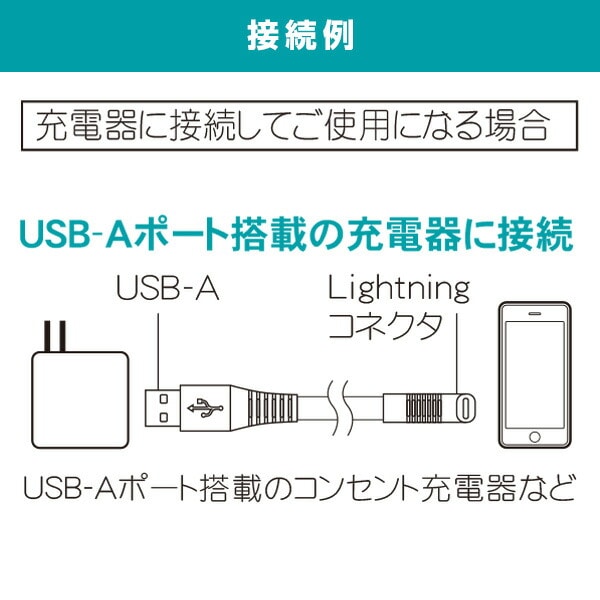 ライトニング ゲーミングケーブル コネクタ変形可能 1mタイプ Mfi認証品 CHLG10-RD トップランド TOPLAND