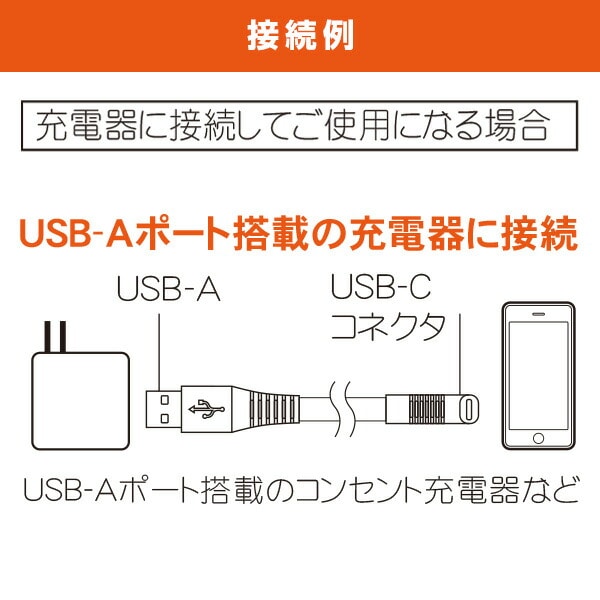 【10％オフクーポン対象】Type-C ゲーミングケーブル コネクタ変形可能 2mタイプ USB-IF正規認証品 CHCG20-RD トップランド TOPLAND