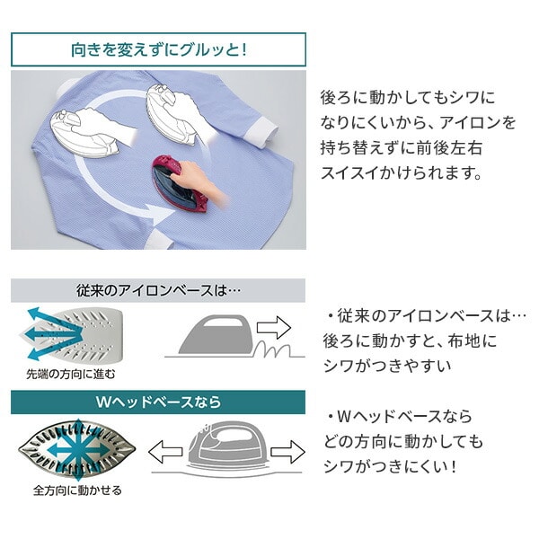 スチームアイロン コードレス カルル CaRuRu NI-WL407-H クリアグレー パナソニック Panasonic