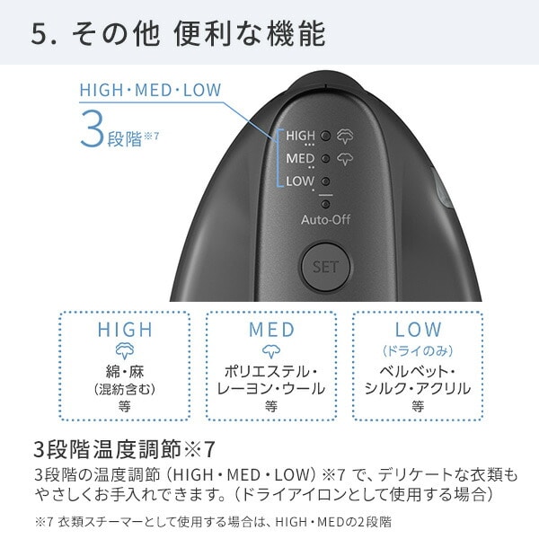 Panasonic衣類スチーマー NI-FS790 - アイロン