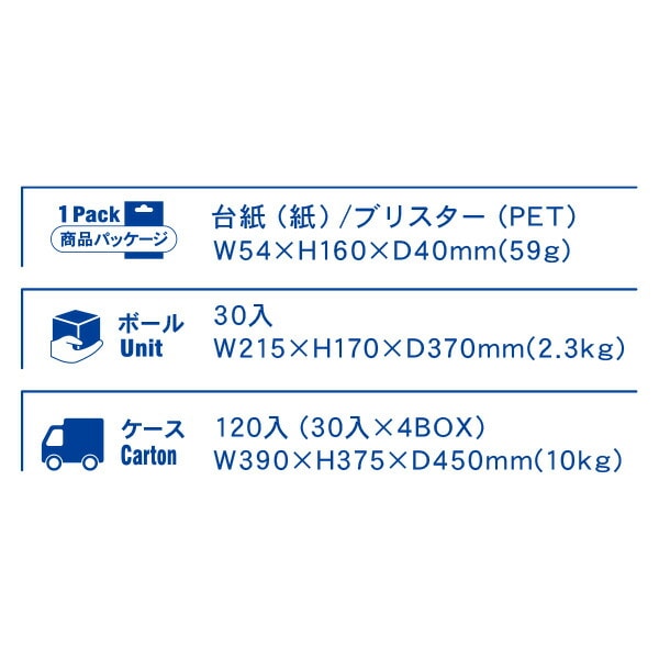 【10％オフクーポン対象】充電用 USBアダプタ コンパクト 2個口 SIAA抗菌加工 コンセントタップ パワーデリバリー対応 SACP20-WT トップランド TOPLAND