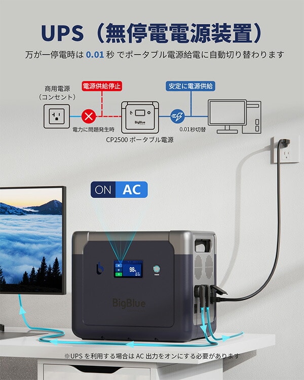 Bigblue リン酸鉄ポータブル電源 Cellpowa2500 1843Wh CP2500 | 山善