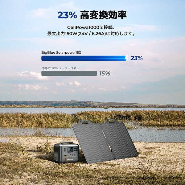 【10％オフクーポン対象】Bigblue ソーラーパネル Solarpowa150 150W SP150PD60W 急速充電QC3.0対応 B752 Bigblue Tech(ビッグブルーテック)