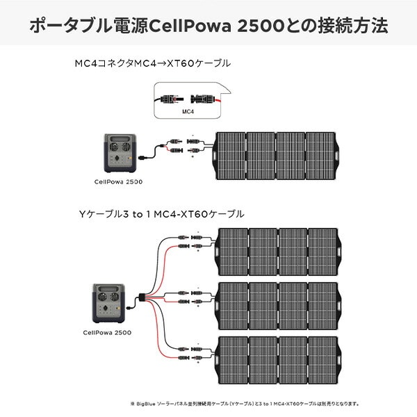 Bigblue ソーラーパネル Solarpowa400 400W SP400 B1004V Bigblue Tech(ビッグブルーテック)