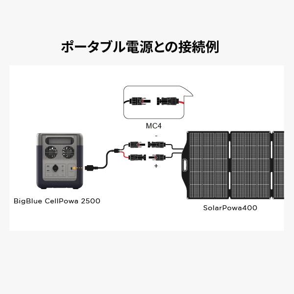 Bigblue ソーラーパネル Solarpowa400 400W SP400 B1004V Bigblue Tech(ビッグブルーテック)