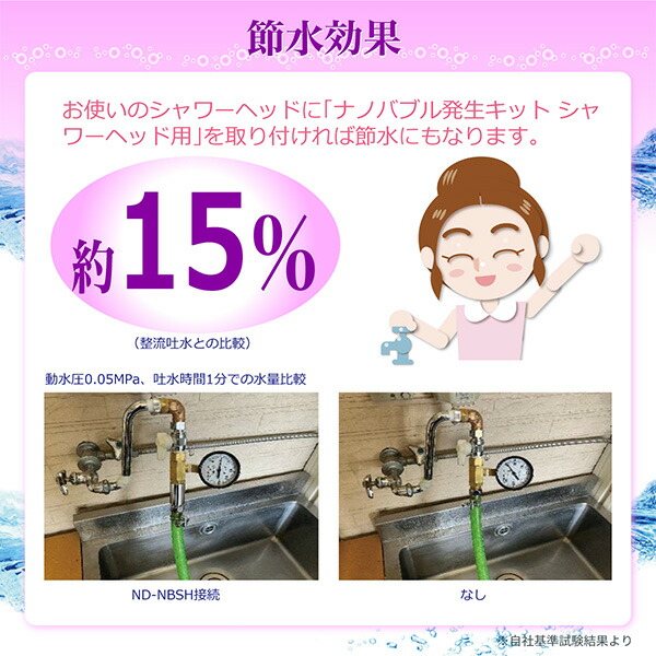 洗浄力アップ＆節水 ナノバブル発生キット シャワーヘッド用 ND-NBSH 日本電興