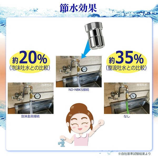 洗浄力アップ＆節水 ナノバブル発生キット キッチン水栓用 ND-NBKS 日本電興