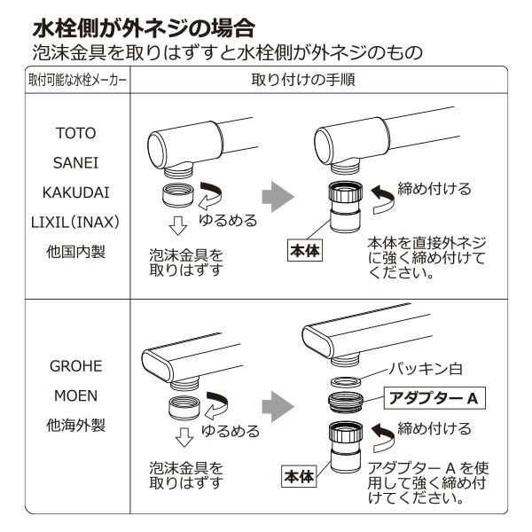 【10％オフクーポン対象】洗浄力アップ＆節水 ナノバブル発生キット キッチン水栓用 ND-NBKS 日本電興