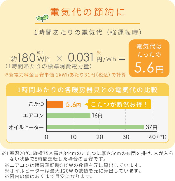 【10％オフクーポン対象】こたつ 家具調 長方形 継脚付き 120×80cm 600W ハロゲンヒーター GYTA-HDN1201H 山善 YAMAZEN