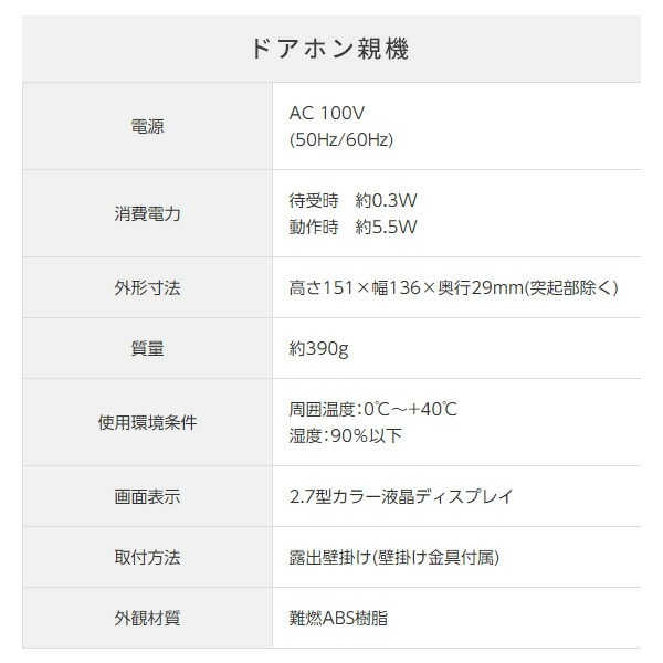 テレビドアホン カメラ玄関子機+モニター親機 VL-SV19K パナソニック 