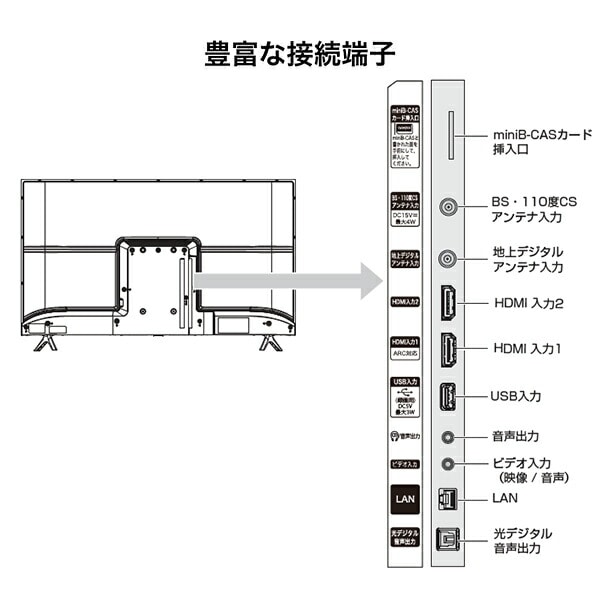 ハイビジョン液晶テレビ 40V型 3年保証 40A30H Hisense | 山善ビズコム