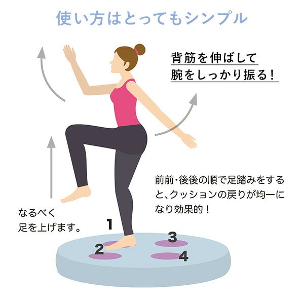 ウェルネスウォーキングクッション 低反発 静音 直径70 高さ10cm YBLS2250 スパイス SPICE OF LIFE