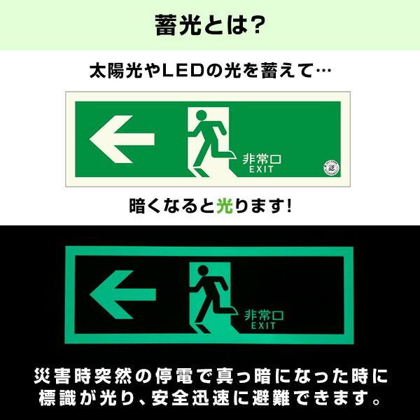 中輝度 蓄光式 避難口誘導標識 消防認定品 両面テープ付き TPSNシリーズ 硬質塩ビ板タイプ TPSN801/802/803/804 エルティーアイ LTI